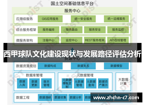 西甲球队文化建设现状与发展路径评估分析