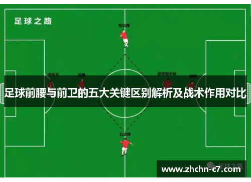 足球前腰与前卫的五大关键区别解析及战术作用对比