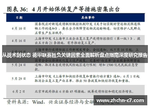 从战术到状态 德甲联赛胜负关键因素全面解析盘点指南深度研究报告