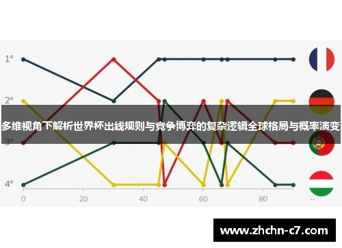多维视角下解析世界杯出线规则与竞争博弈的复杂逻辑全球格局与概率演变