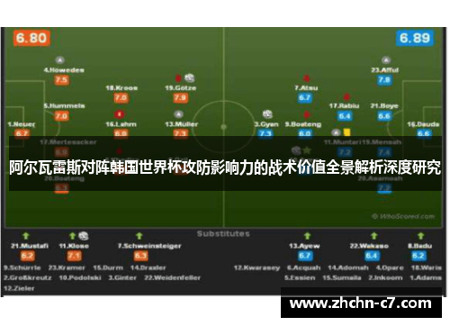 阿尔瓦雷斯对阵韩国世界杯攻防影响力的战术价值全景解析深度研究