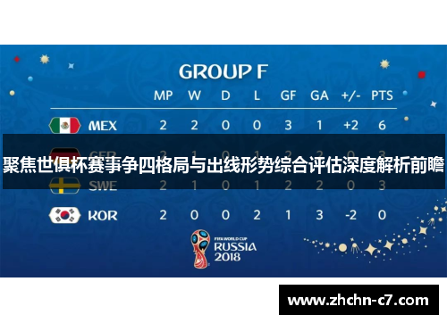 聚焦世俱杯赛事争四格局与出线形势综合评估深度解析前瞻