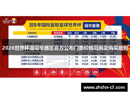 2026世界杯温哥华赛区官方公布门票价格范围及购买细则 2026世界杯温哥华赛区官方公布门票价格范围及购买细则