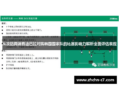 从攻防两端看迪巴拉对阵韩国国家队的比赛影响力解析全面评估表现
