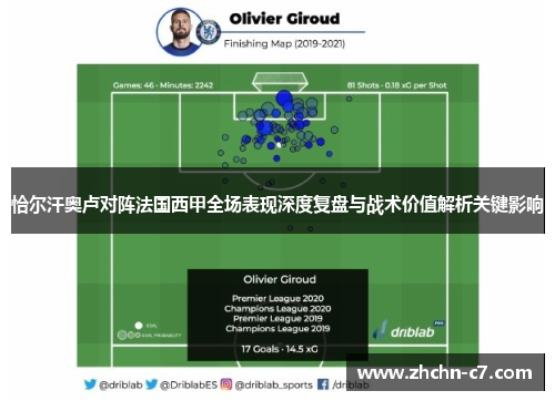恰尔汗奥卢对阵法国西甲全场表现深度复盘与战术价值解析关键影响 恰尔汗奥卢对阵法国西甲全场表现深度复盘与战术价值解析关键影响