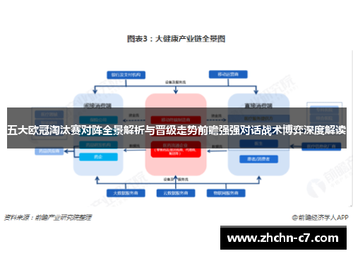 五大欧冠淘汰赛对阵全景解析与晋级走势前瞻强强对话战术博弈深度解读 五大欧冠淘汰赛对阵全景解析与晋级走势前瞻强强对话战术博弈深度解读