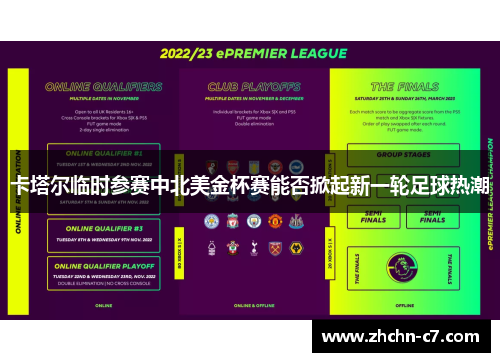 卡塔尔临时参赛中北美金杯赛能否掀起新一轮足球热潮 卡塔尔临时参赛中北美金杯赛能否掀起新一轮足球热潮