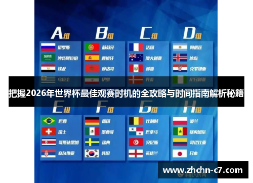 把握2026年世界杯最佳观赛时机的全攻略与时间指南解析秘籍 把握2026年世界杯最佳观赛时机的全攻略与时间指南解析秘籍
