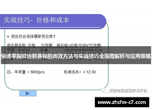 快速掌握欧协联赛程的高效方法与实战技巧全指南解析与应用策略 快速掌握欧协联赛程的高效方法与实战技巧全指南解析与应用策略
