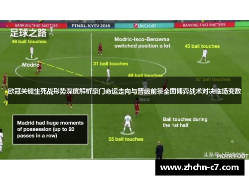 欧冠关键生死战形势深度解析豪门命运走向与晋级前景全面博弈战术对决临场变数 欧冠关键生死战形势深度解析豪门命运走向与晋级前景全面博弈战术对决临场变数