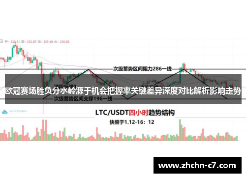 欧冠赛场胜负分水岭源于机会把握率关键差异深度对比解析影响走势 欧冠赛场胜负分水岭源于机会把握率关键差异深度对比解析影响走势