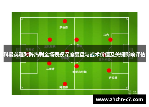 科曼英超对阵热刺全场表现深度复盘与战术价值及关键影响评估 科曼英超对阵热刺全场表现深度复盘与战术价值及关键影响评估